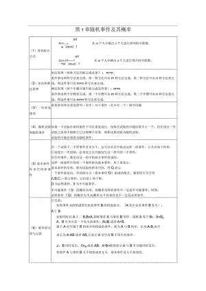 概率论与数理统计公式整理(超全免费版).docx