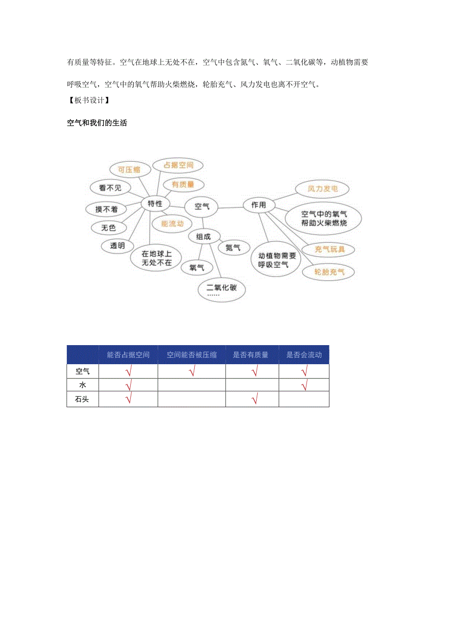 三年级科学上册 空气 8 《空气和我们的生活》教案 教科版-教科版小学三年级上册自然科学教案.docx_第3页