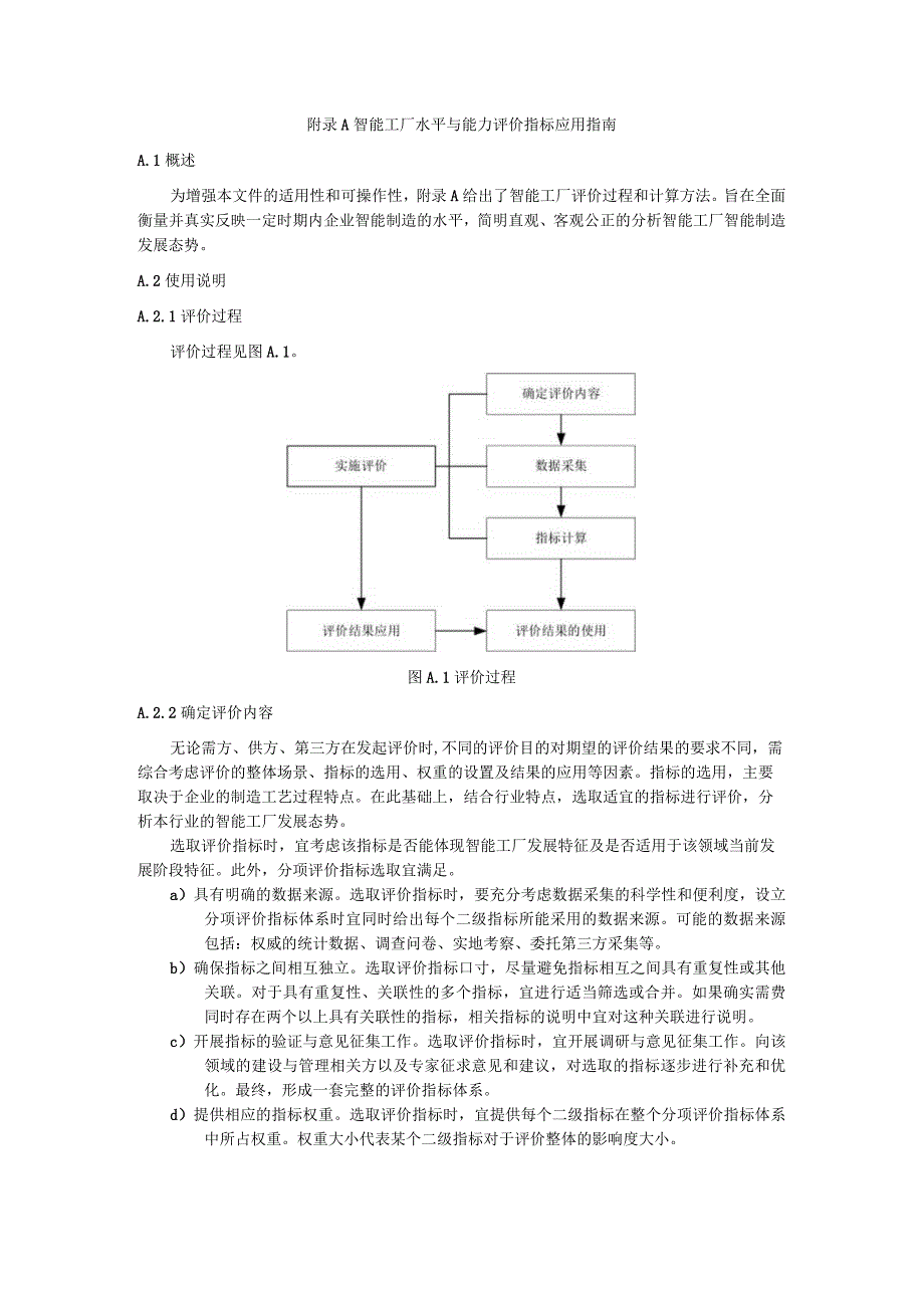 智能工厂水平与能力评价指标应用指南.docx_第1页