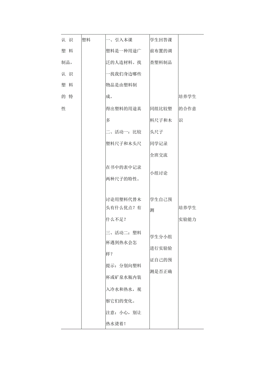 三年级科学下册 第1单元 2《塑料》教案2 翼教版-人教版小学三年级下册自然科学教案.docx_第2页