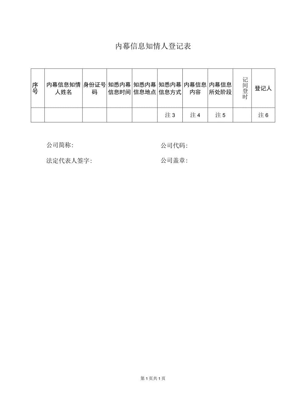 XX股份集团有限公司内幕信息知情人登记表.docx_第1页