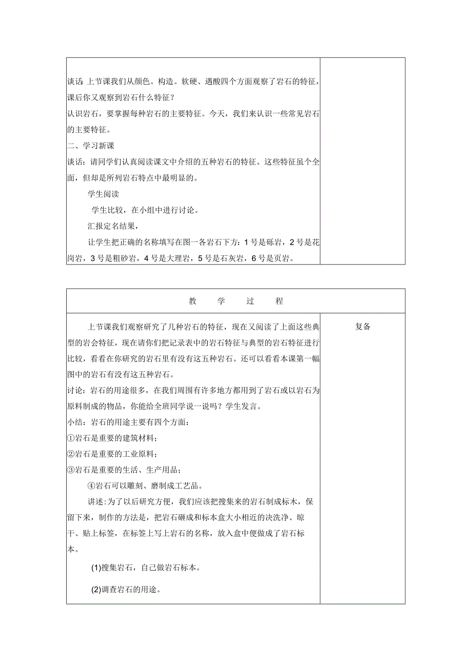 三年级科学上册 第六单元《人与大地》16 岩石（二）教案 首师大版-首师大版小学三年级上册自然科学教案.docx_第2页