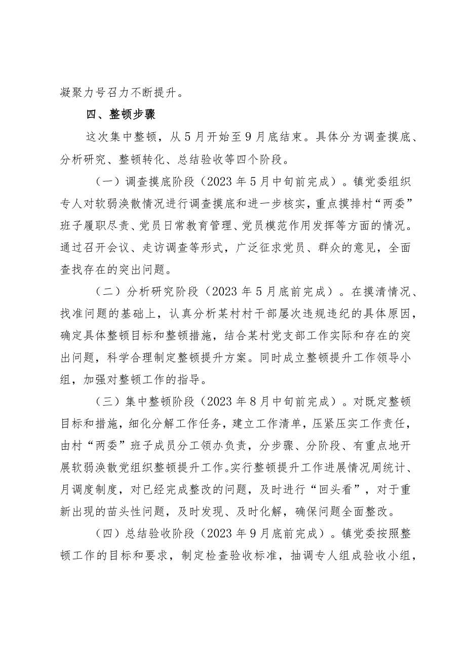 优选某村党支部软弱涣散党组织整顿提升方案.docx_第2页