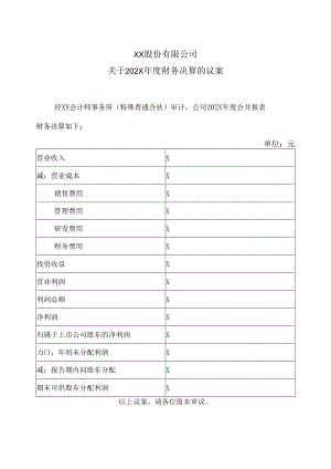 XX股份有限公司关于202X年度财务决算的议案.docx