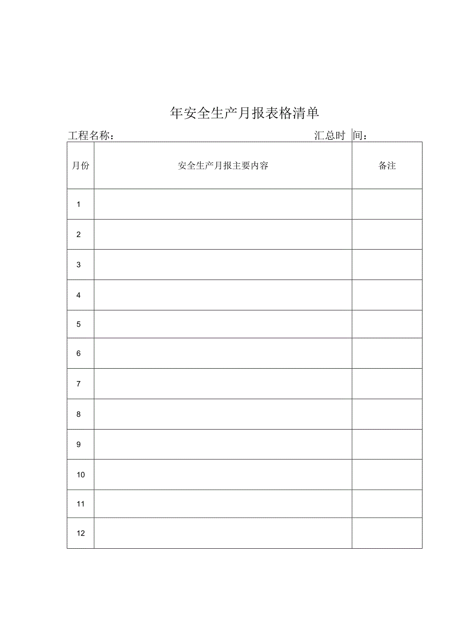 安全生产月报表()范文 .docx_第1页