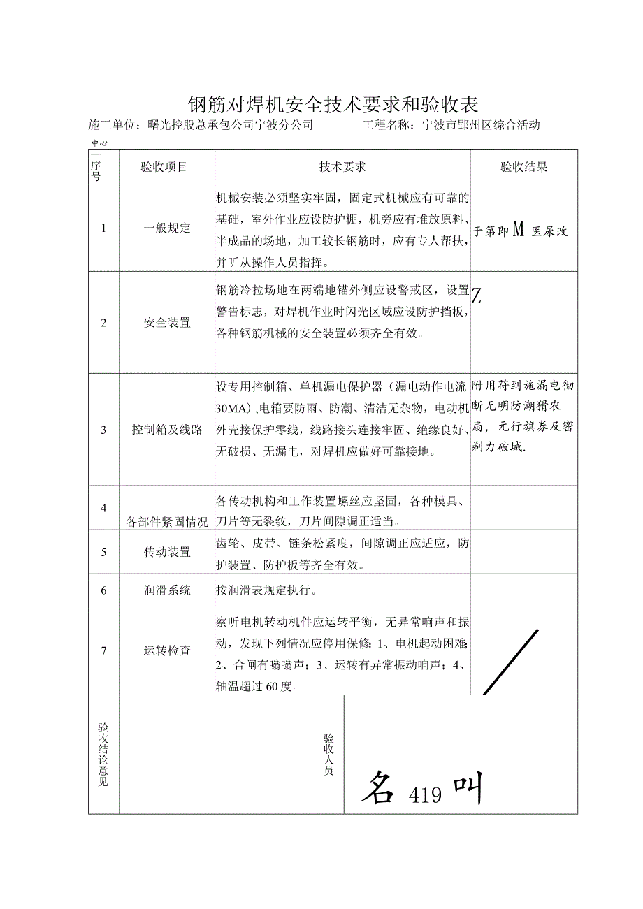 钢筋机械范文.docx_第1页