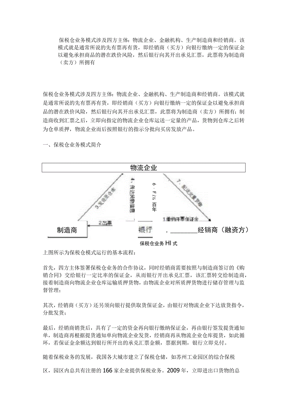 供应链项下保税仓融资模式及其风险分析.docx_第1页