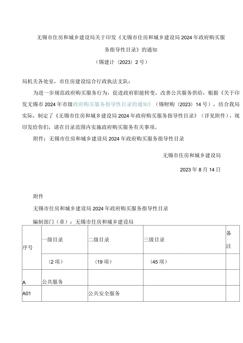 无锡市住房和城乡建设局关于印发《无锡市住房和城乡建设局2024年政府购买服务指导性目录》的通知.docx_第1页