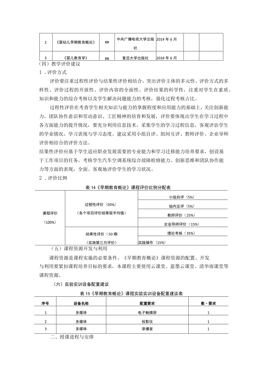 《早期教育概论》课程标准 （下）.docx_第2页