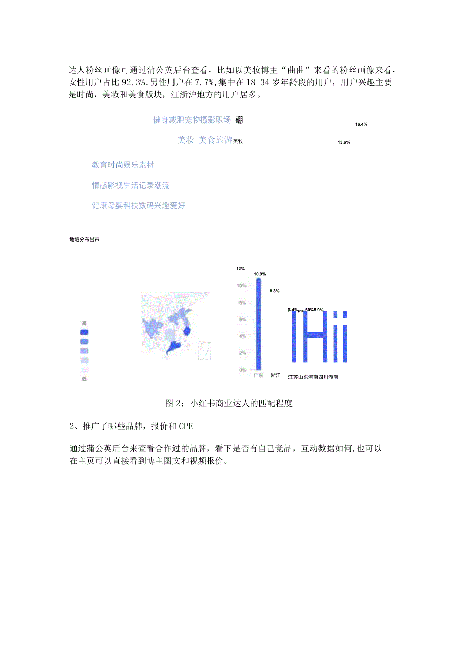 如何筛选小红书优质博主？零基础博主投放攻略.docx_第3页