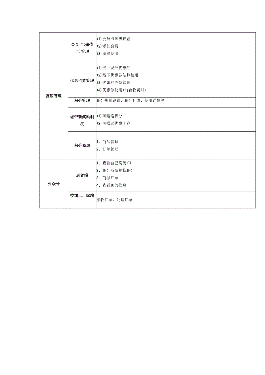 牙博士连锁版功能需求.docx_第3页