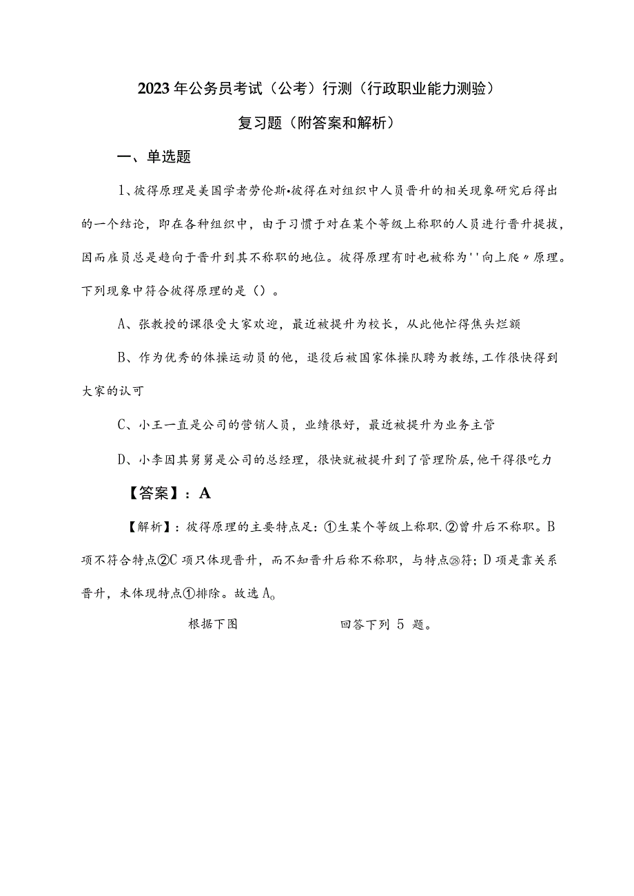 2023年公务员考试（公考)行测（行政职业能力测验）复习题（附答案和解析）.docx_第1页