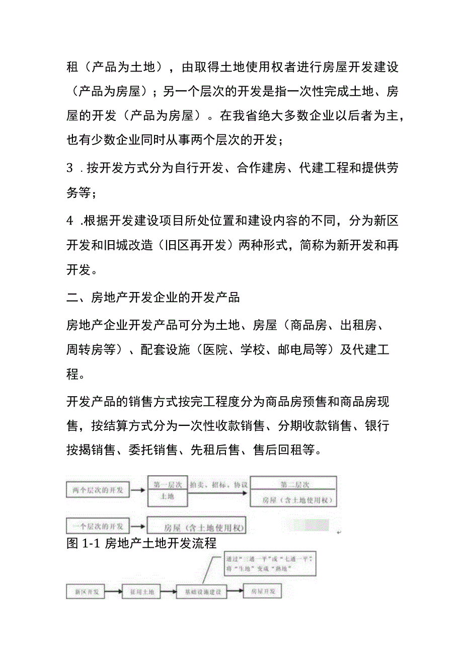 房地产开发行业税收检查指引.docx_第2页