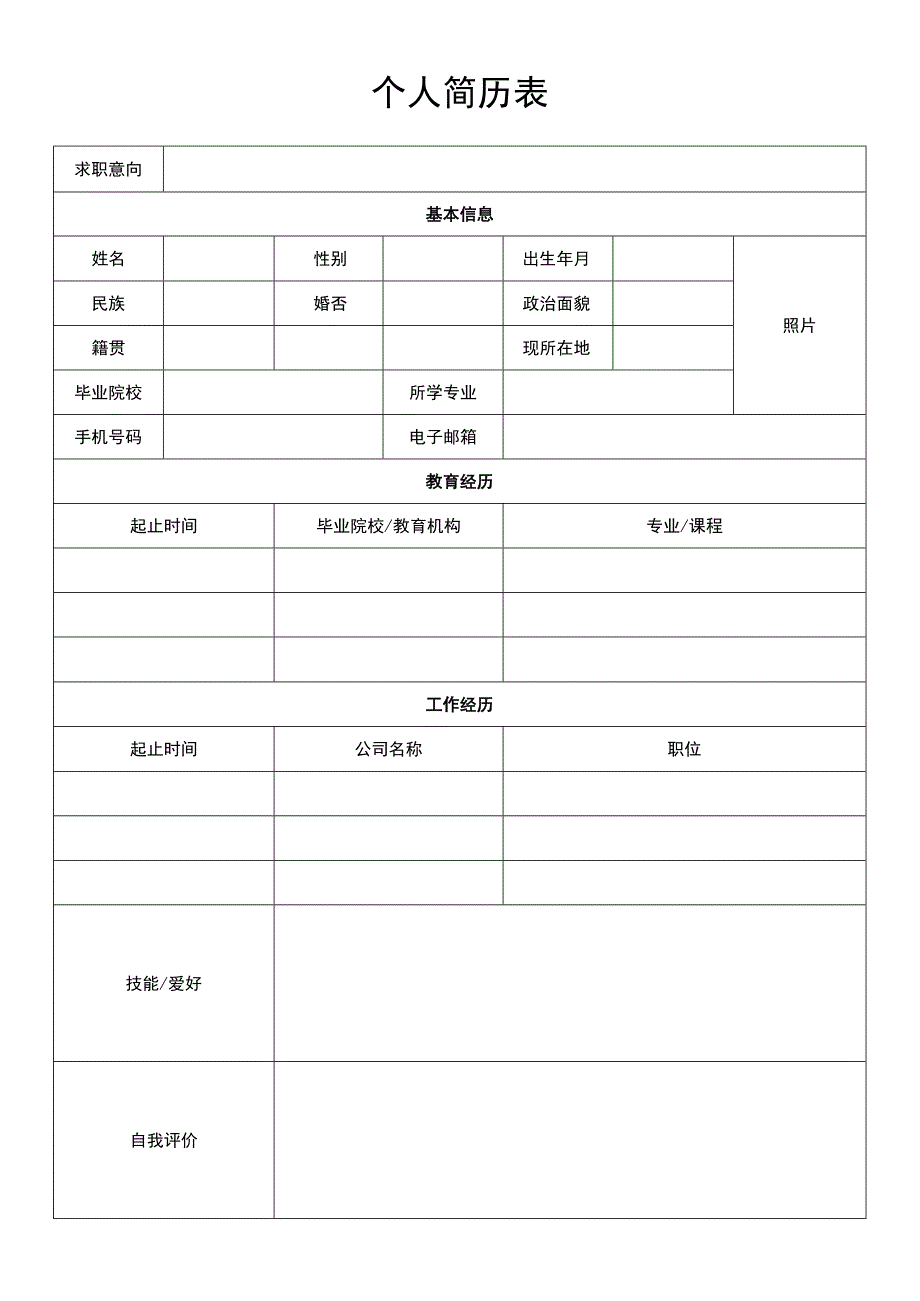 经典个人简历模板.docx_第1页