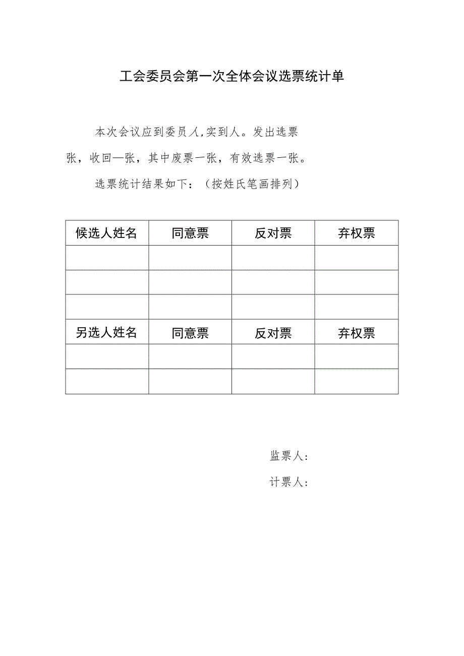 （工会换届）工会委员会第一次全体会议选票统计单.docx_第1页