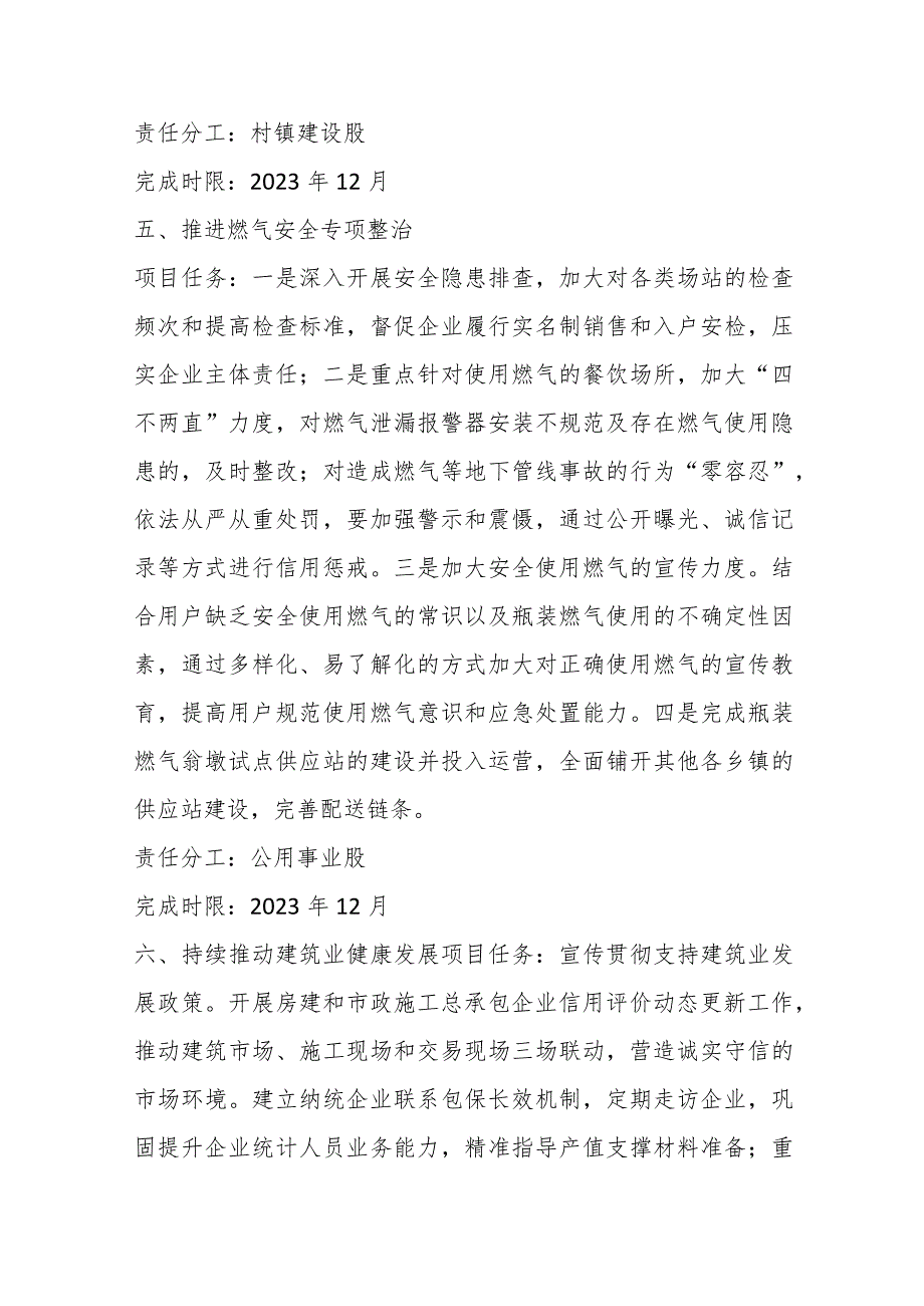 精选2023年某市XX区住建局重点工作责任分解方案.docx_第3页