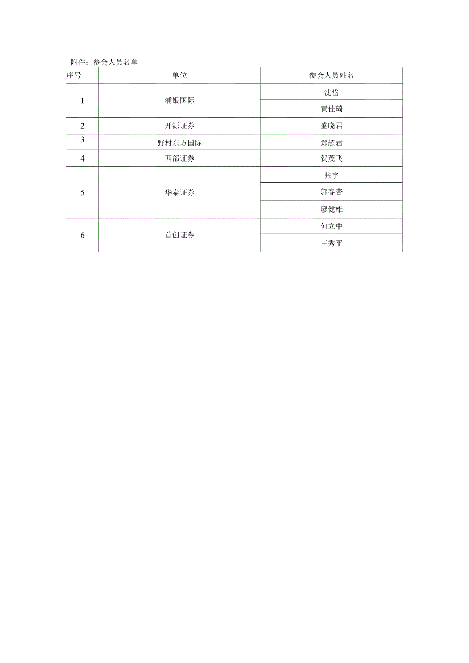 证券代码688711证券简称宏微科技江苏宏微科技股份有限公司投资者关系活动记录表.docx_第3页