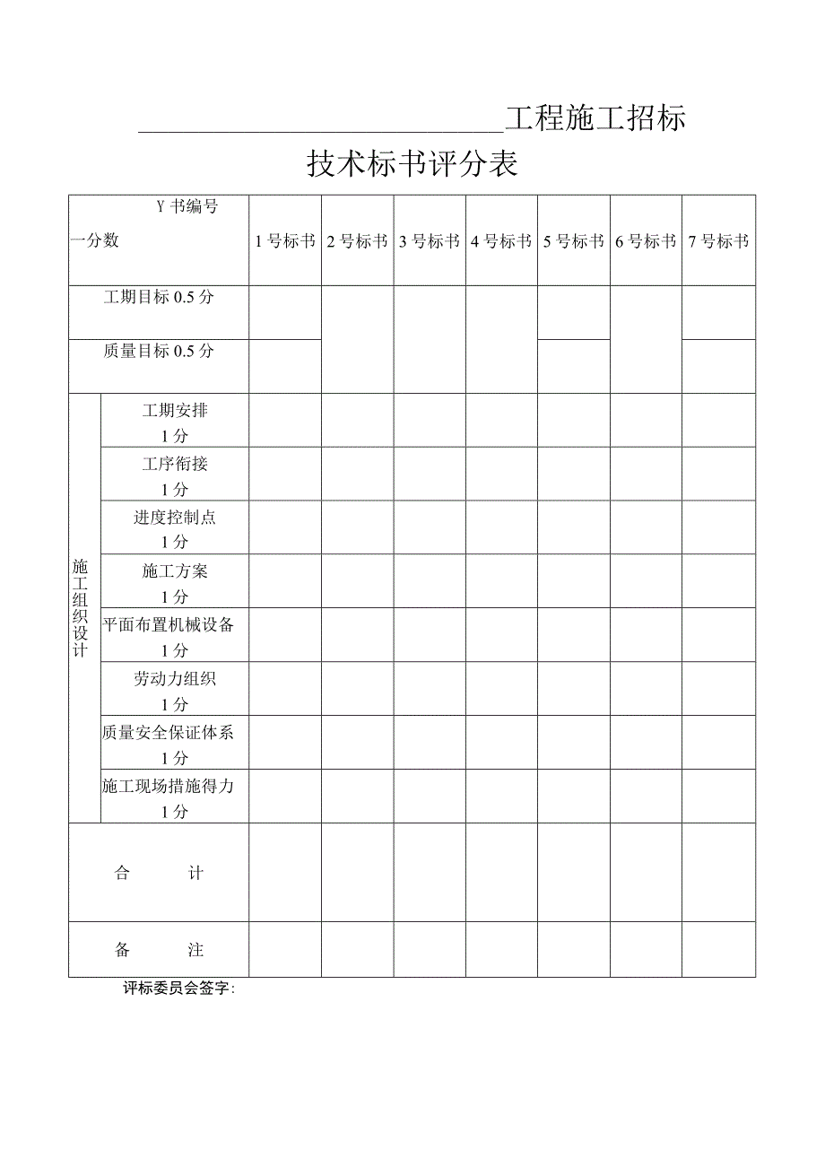 某市施工招标的表格.docx_第1页