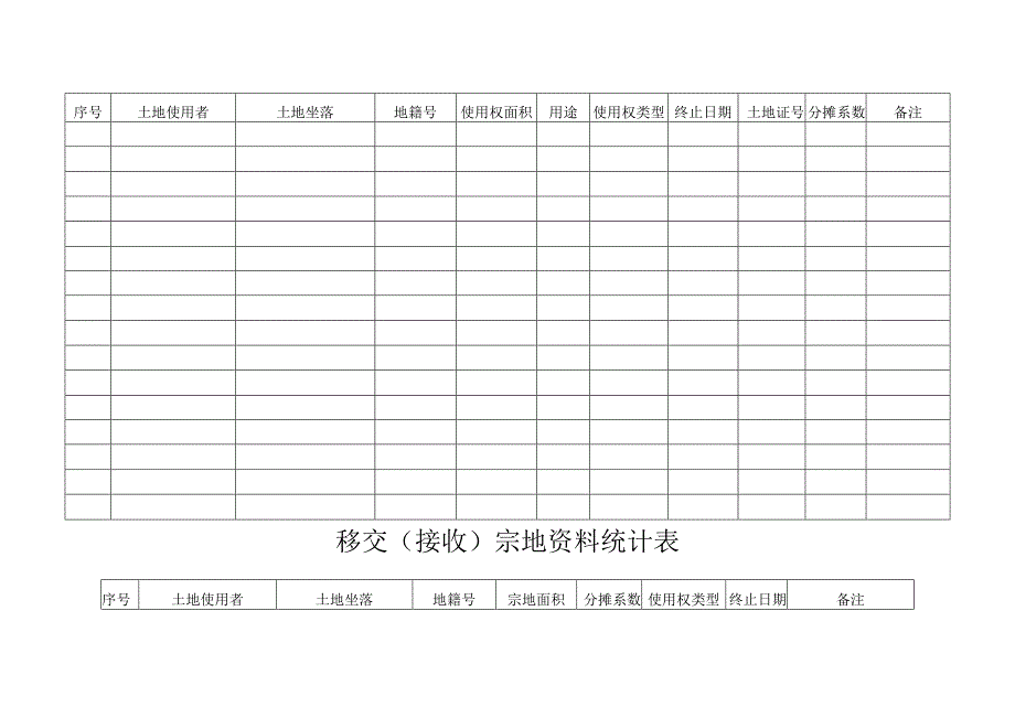 移交宗地资料明细表.docx_第2页