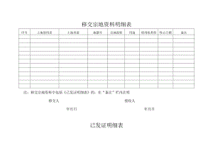 移交宗地资料明细表.docx