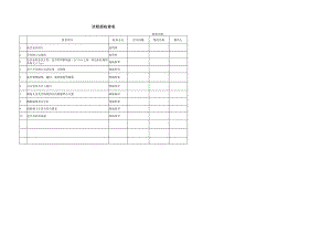 洗眼器检查表.docx