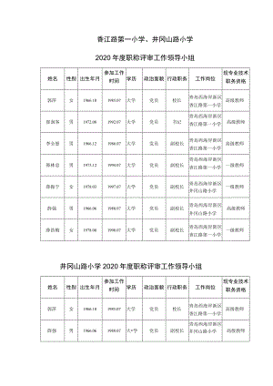 香江路第一小学、井冈山路小学2020年度职称评审工作领导小组.docx