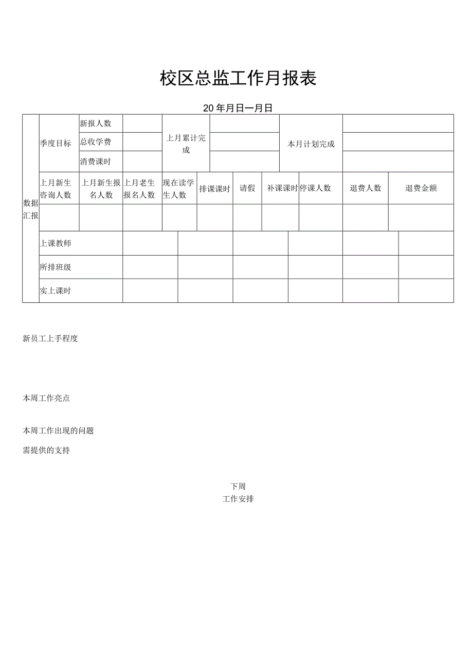 校区总监工作月报表.docx_第1页