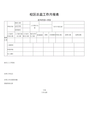 校区总监工作月报表.docx