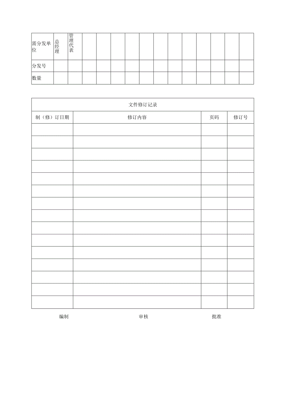 ZL11内校规程OK.docx_第1页