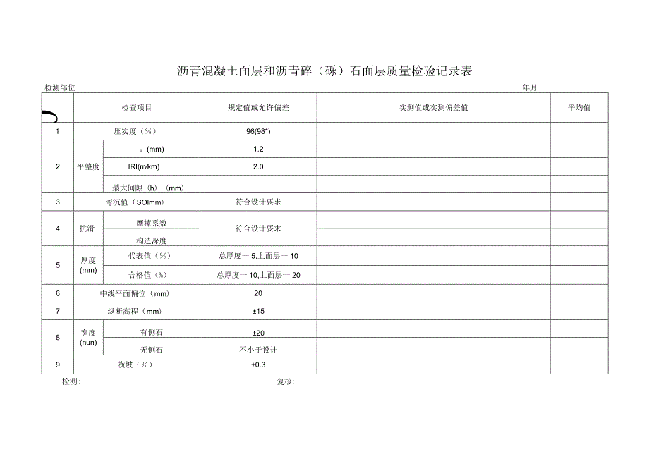 沥青混凝土面层记录表.docx_第1页