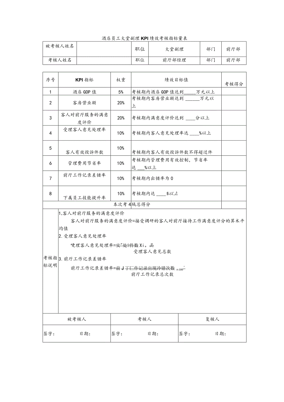 酒店员工大堂副理KPI绩效考核指标量表.docx_第1页