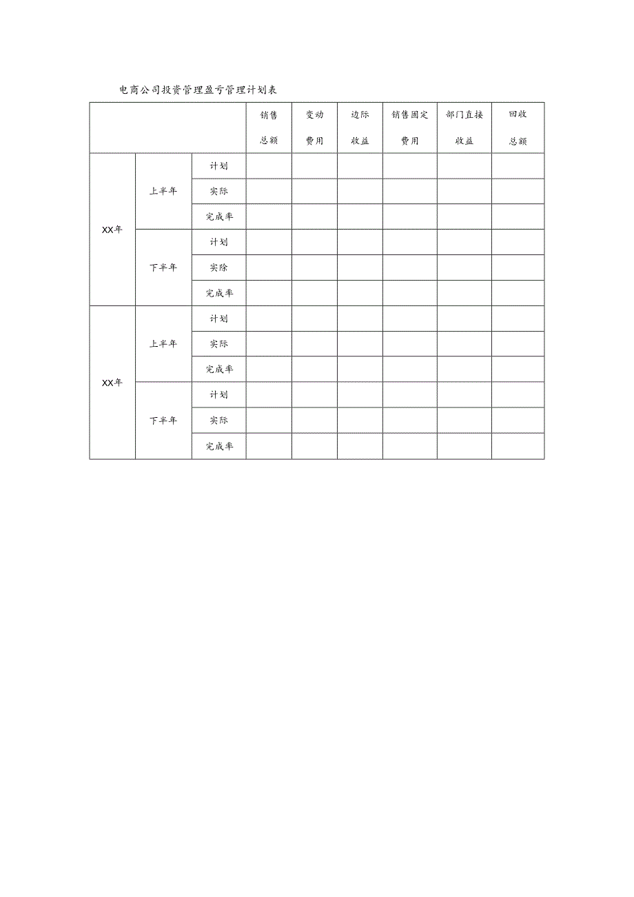 电商公司投资管理盈亏管理计划表.docx_第1页