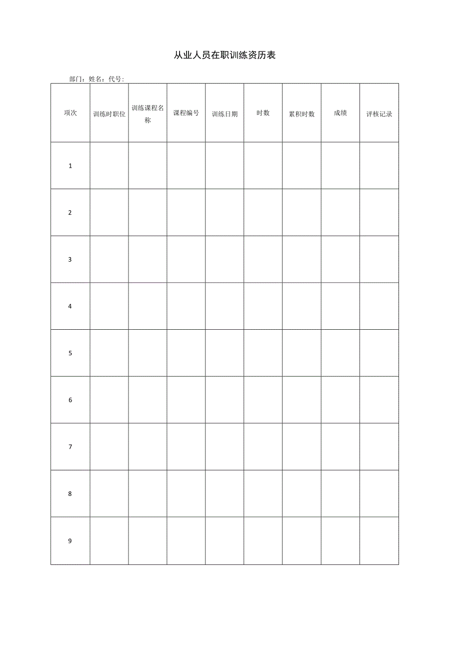 从业人员在职训练资历表.docx_第1页