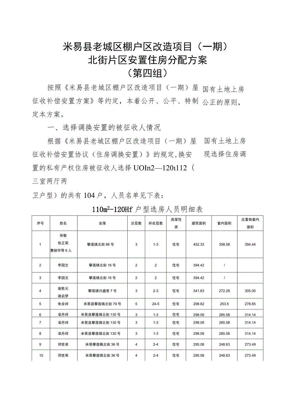 米易县老城区棚户区改造项目一期北街片区安置住房分配方案第四组.docx_第1页