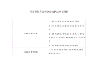 青岛市住房公积金行政执法事项指南.docx