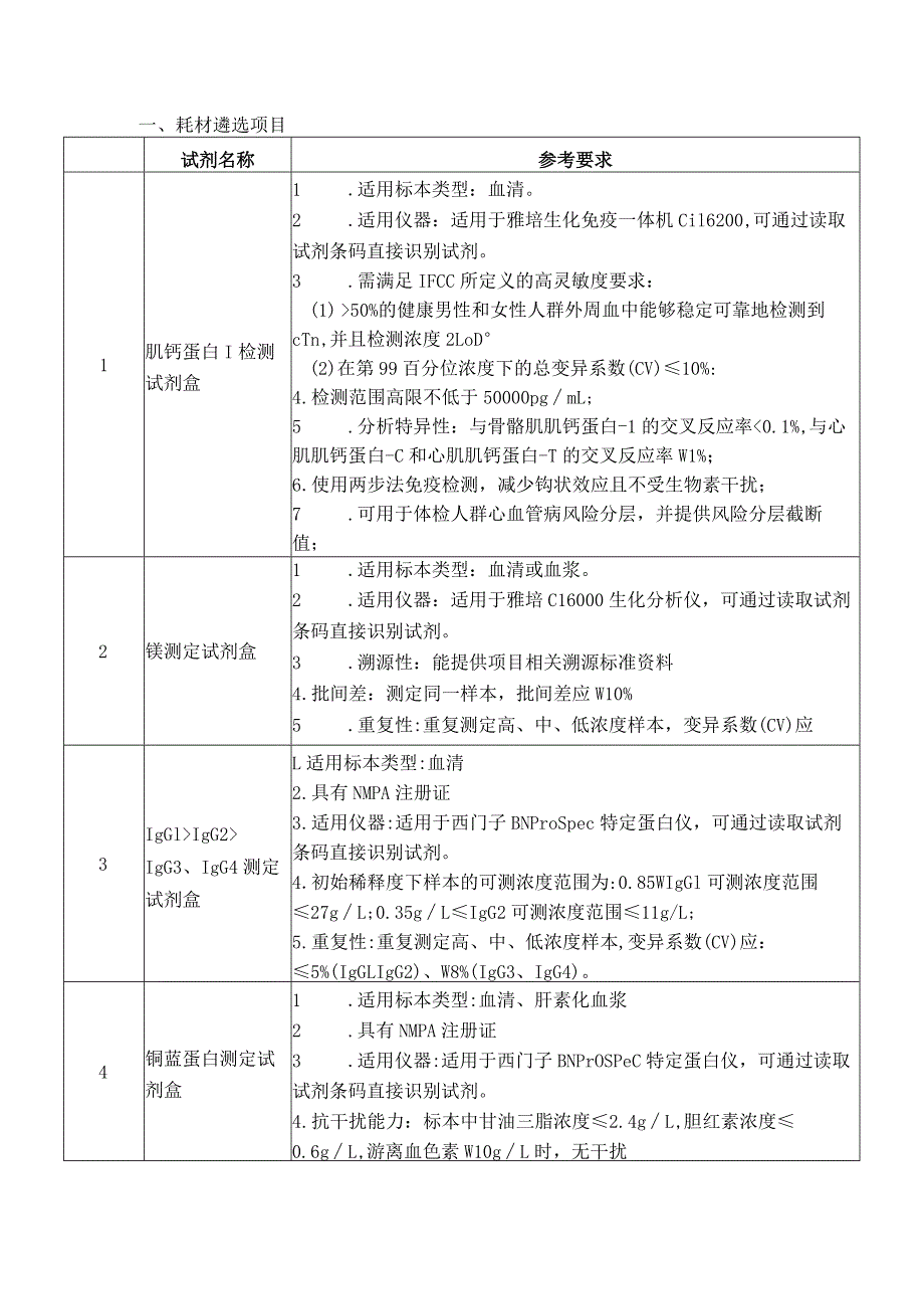 肌钙蛋白I检测等检验试剂遴选.docx_第2页