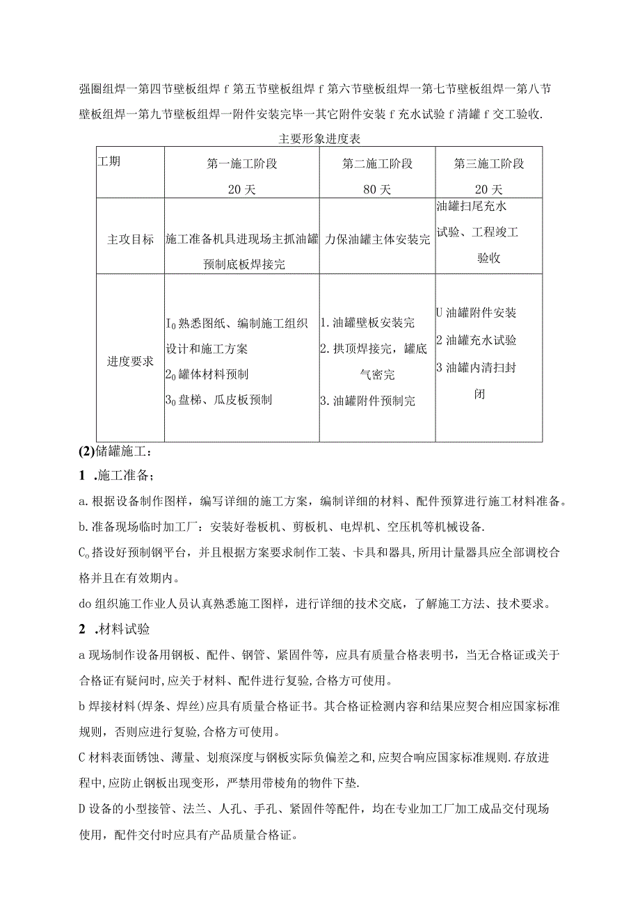 储罐安装施工方案.docx_第2页