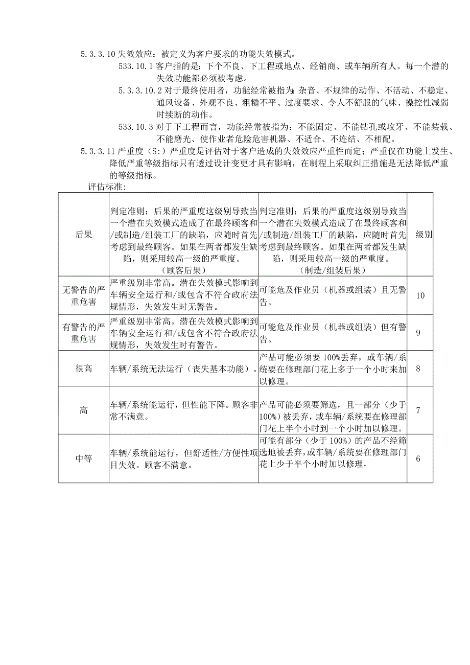 制程FMEA管理办法.docx_第3页