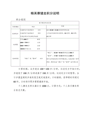 精英赛健走积分说明.docx