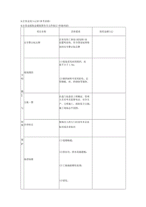 安全资金投入记录范文.docx