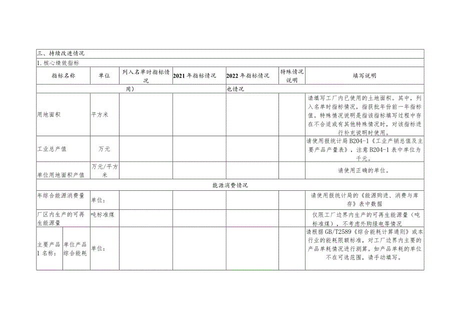 绿色工厂动态管理表空白表.docx_第2页