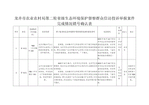 龙井市农业农村局第二轮省级生态环境保护督察群众信访投诉举报案件完成情况销号确认表.docx