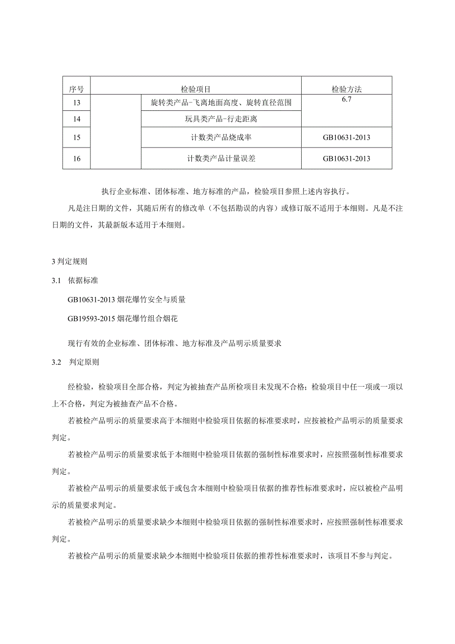 鄂尔多斯2023年烟花爆竹产品质量监督抽查实施细则.docx_第3页