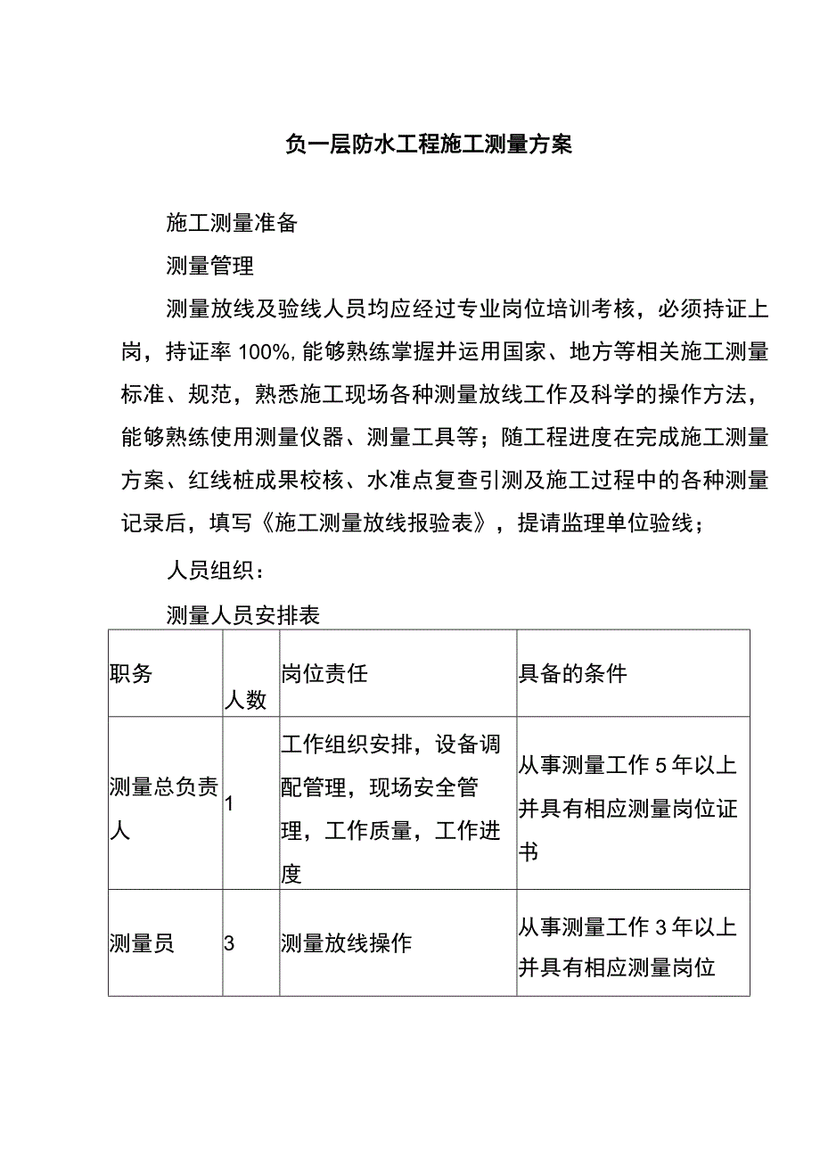 负一层防水工程施工测量方案.docx_第1页