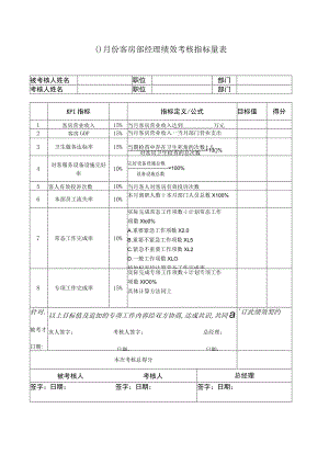 国际酒店月份客房部经理绩效考核指标量表.docx