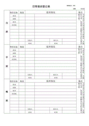 日常值班登记表.docx