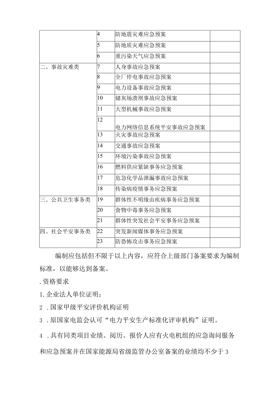 应急能力建设咨询服务技术要求.docx_第2页