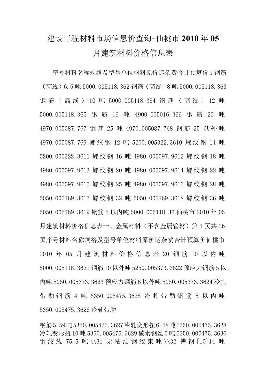 建设工程材料市场信息价查询-仙桃市2010年05月建筑材料价格信息表.docx_第1页