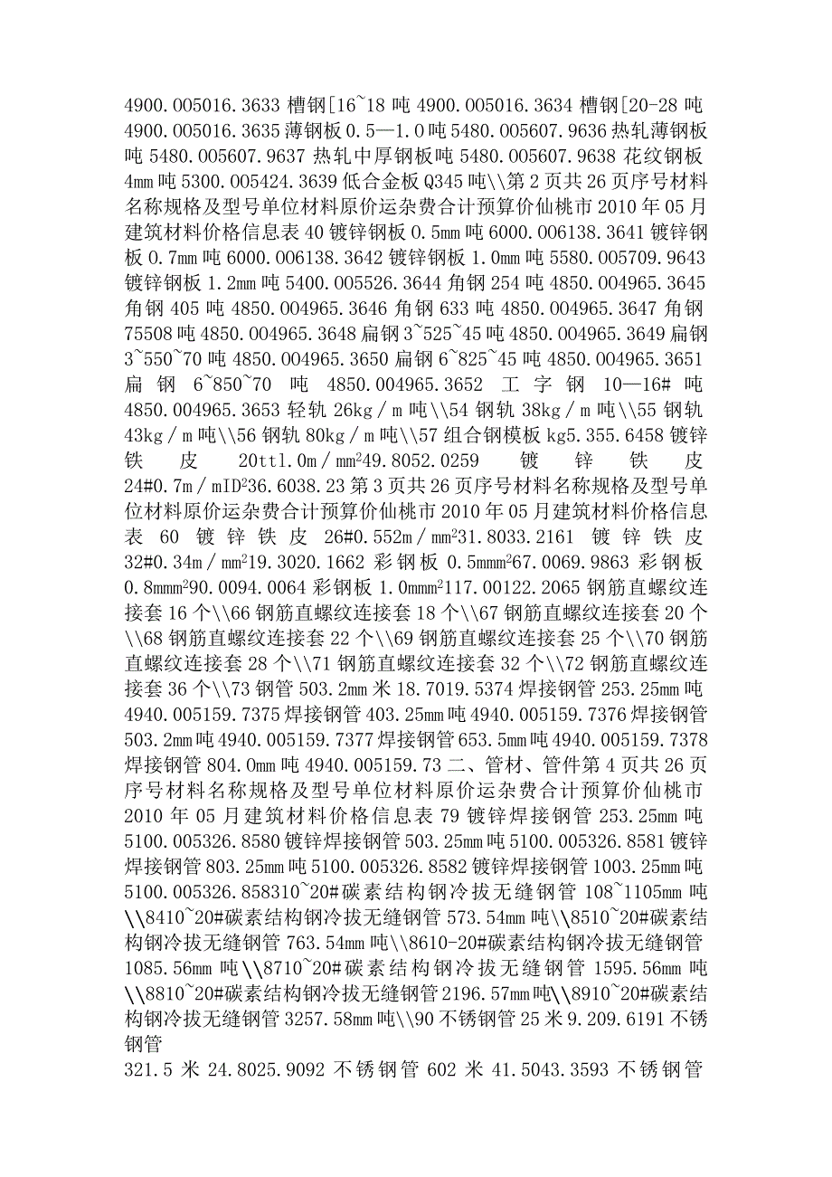 建设工程材料市场信息价查询-仙桃市2010年05月建筑材料价格信息表.docx_第2页