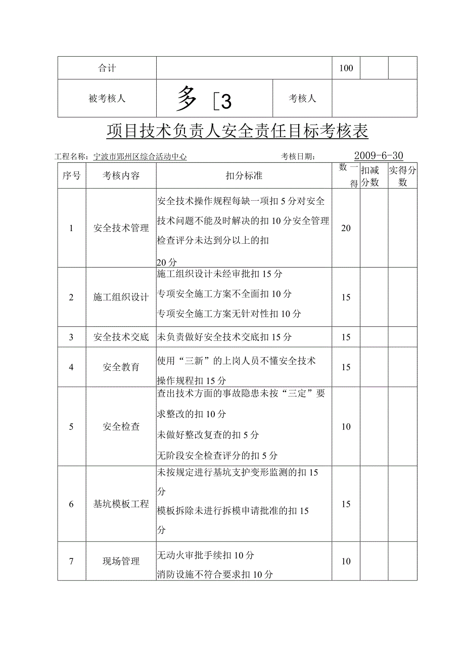 项目技术负责人安全责任目标考核表范文.docx_第3页